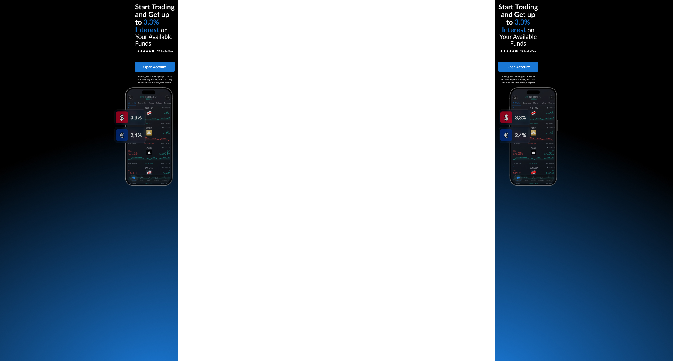 ActivTrades